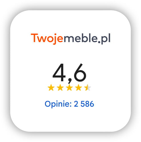 Google - średnia ocen