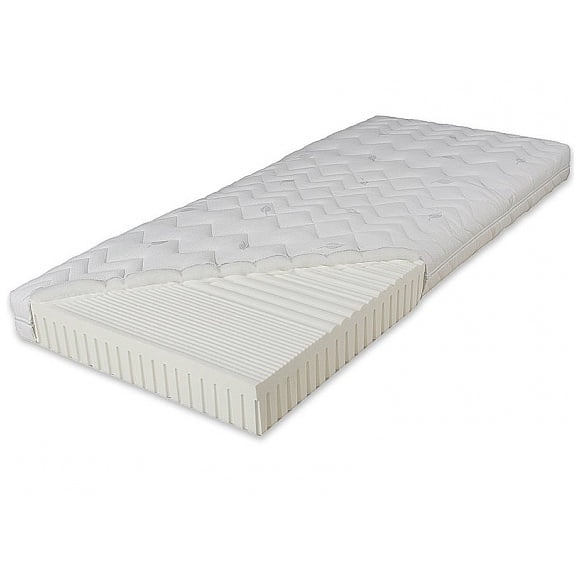 Matrace DualLatex 100 - M&K Foam
Matrace DualLatex 100 - M&K Foam
