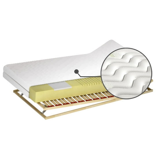 Matrace Tytan H2 180 - M&K Foam
Matrace Tytan H2 180 - M&K Foam
