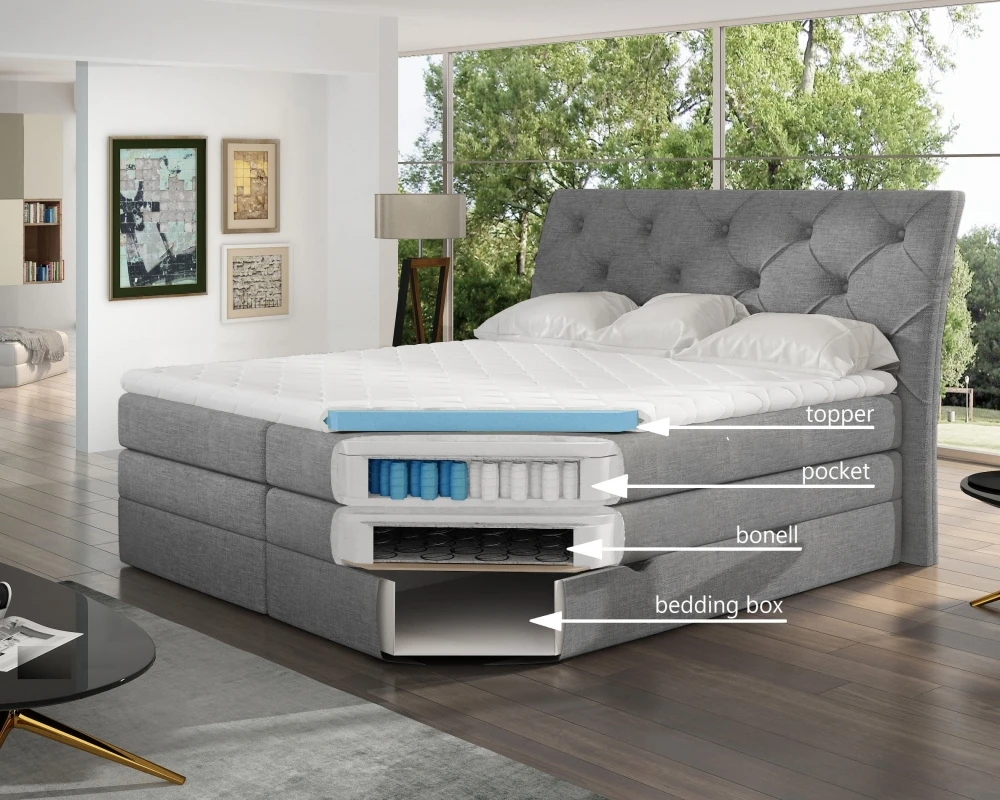Postel boxspring 140 Mirabel