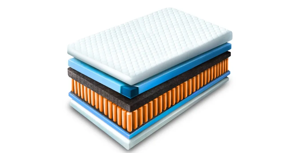Matrace Mebel Elite