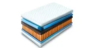Matrace Mebel Elite