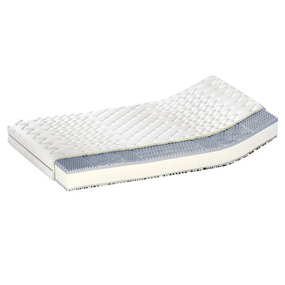 

Matrace Standard Bio 90 - M&K Foam