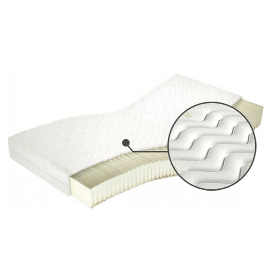 Matrace Ibiza H2 150 - M&K Foam