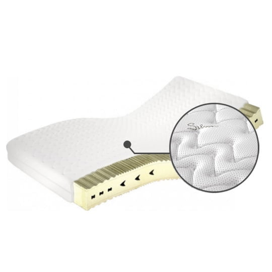 

Matrace do ložnice Sueno Talalay Natural H2 180 - M&K Foam