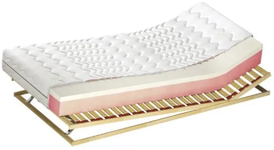 Matrace Bahrain Lazur 120 cm