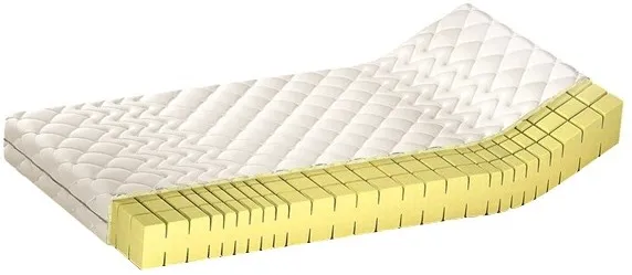 Matrac Monaco H2 200