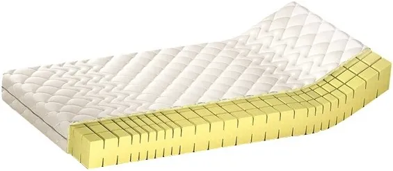 Matrace Monaco H2 200