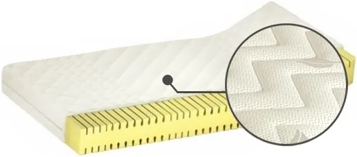 Matrace Aruba Lux H2 180