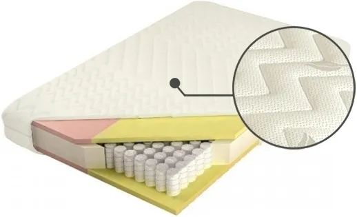 Matrace Adam i Ewa 180
