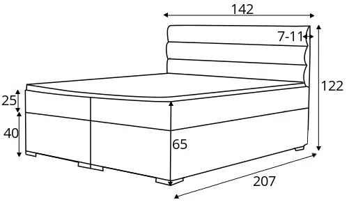 Kontinentálna posteľ 140 Softy