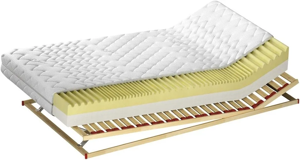 Matrace Duet H3 140