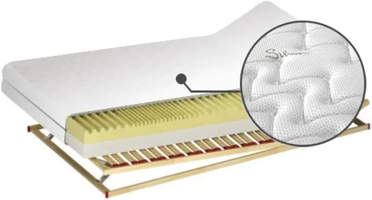 Matrace Duet H3 140