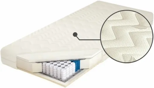 Matrace Jamajka H3 140