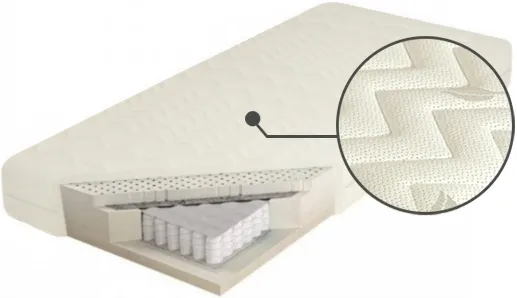 Matrace Estrella Lux X5 160
