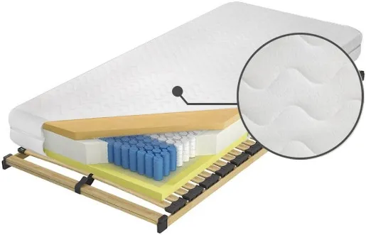 Matrace InterActive Elastik 140
