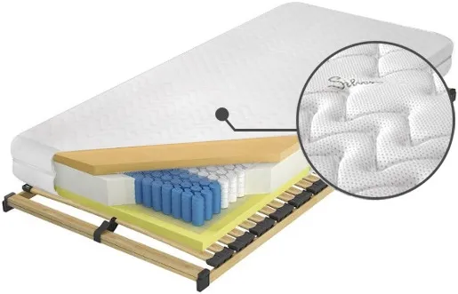 Matrace InterActive Elastik 140