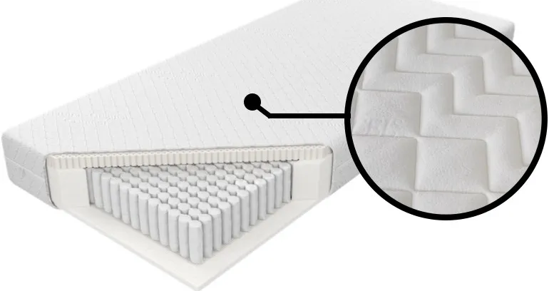 Materac Venus Talalay Natural H2 80