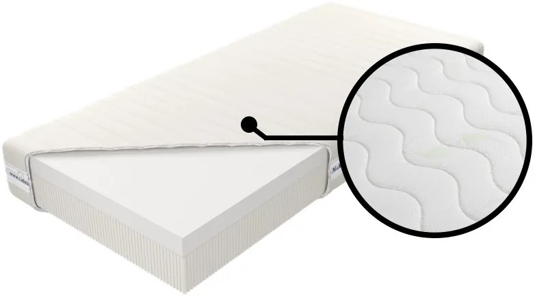 Materac Medivis Talalay Embrace 140 H3