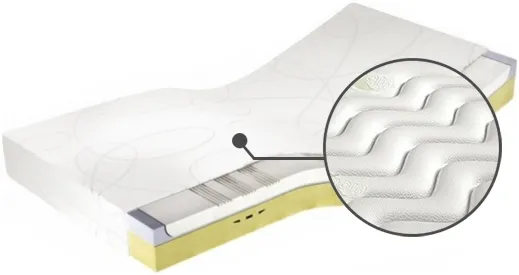 Matrace Medivis Lux Komfort 30