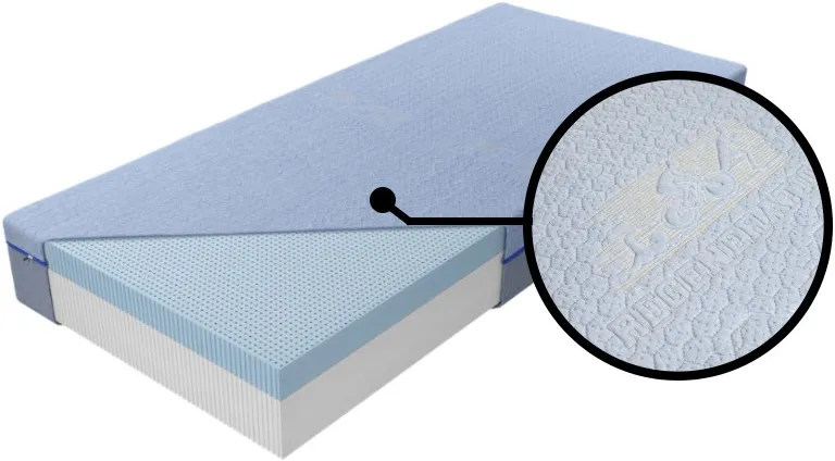 Materac do sypialni Medivis Talalay Blue 100 H3