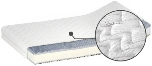 Matrace Standard Relax 90
