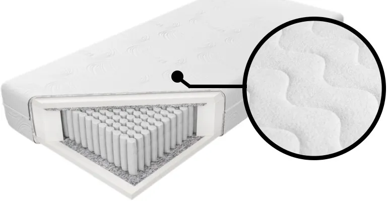 Matrace Sonet H2 80