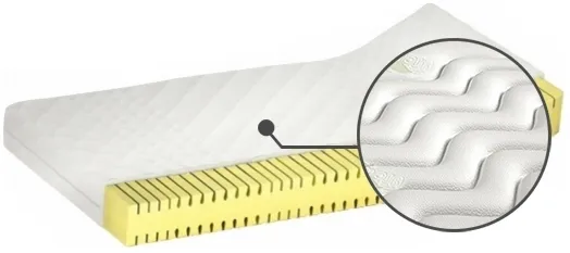 Matrace Aruba Lux H2 140