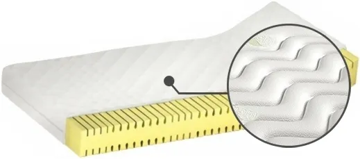 Matrace Aruba Lux H2 200
