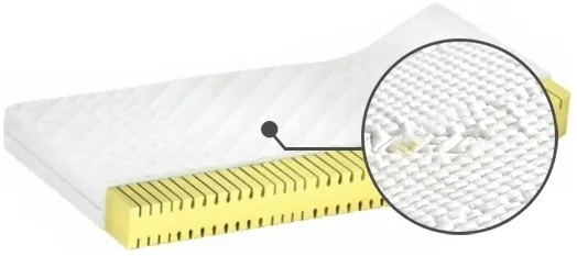Matrace Aruba Lux H2 200