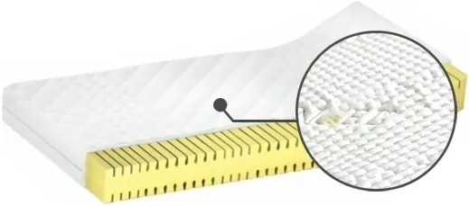 Matrace Aruba Lux H2 90