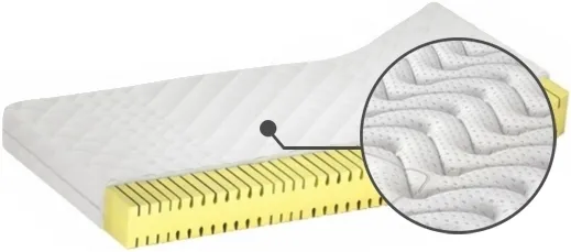 Matrace Aruba Lux H2 90