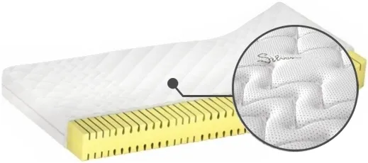 Matrace Aruba Lux H2 90