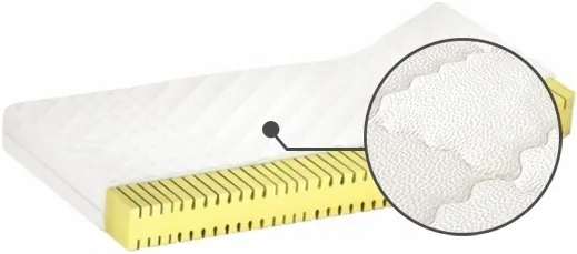Matrace Aruba Lux H2 90