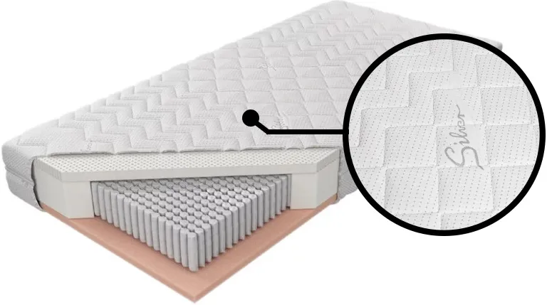 Materac do sypialni Czar Nocy Talalay Limited H3 160