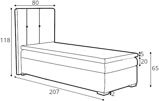 Łóżko kontynentalne 80 Rule
