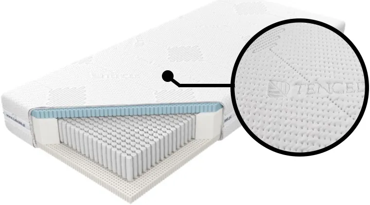 Materac do sypialni Czar Nocy Talalay Blue 140
