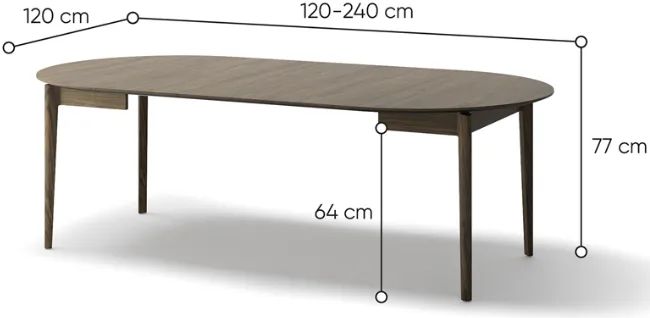 Rozkladací stôl 120-240 Plot