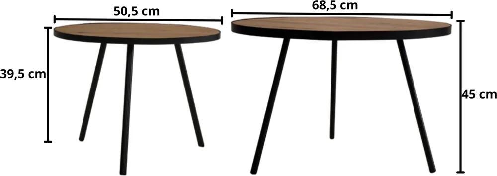 Sada stolků C06-25