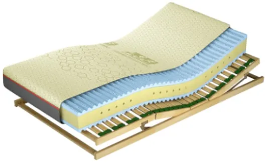 Matrac do spálne Ewelina Talalay Blue H2 180