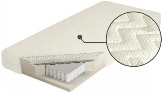 Matrace Estrella Lux X5 200