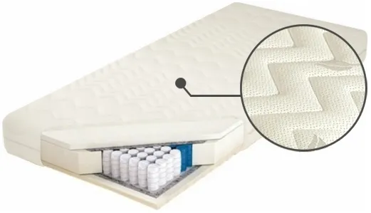 Matrace Jamajka H3 80