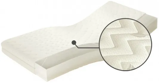Matrace Sueno Luxus H4 80