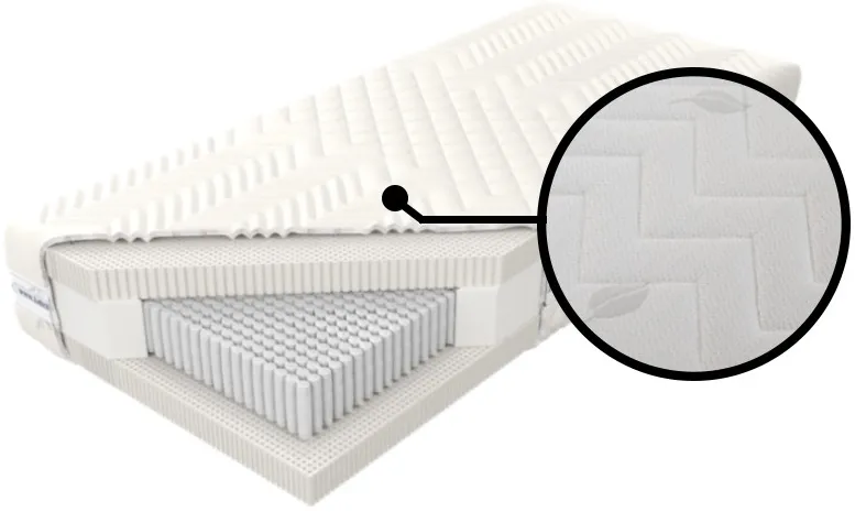 Matrace do ložnice Czar Nocy Talalay Embrace X7 140