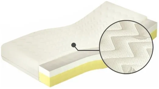 Matrace Medivis Lux 30 90