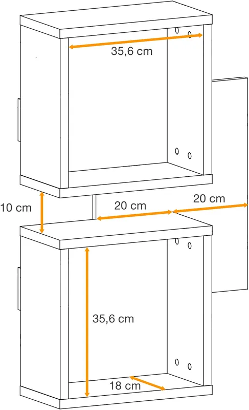 Panel Easy s policemi