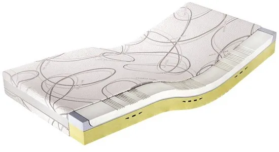 Matrac Medivis Lux Komfort 140