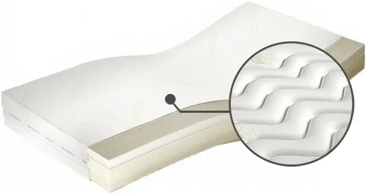 Matrace Medivis Talalay Embrace 180 H4