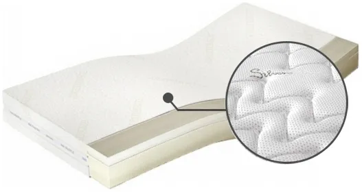 Matrac Medivis Talalay Embrace 180 H4