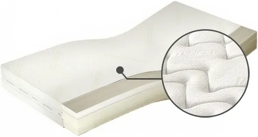 Matrac Medivis Talalay Embrace 180 H4